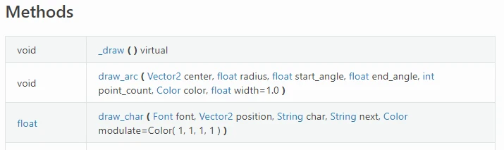 ../../_images/class_api_methods_table.webp