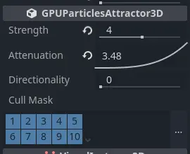 Common particle attractor properties